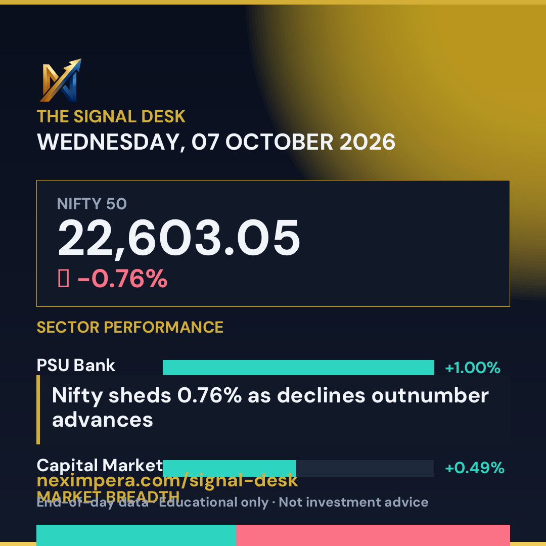 Stock Performance Report Stock Market Report 07 October 2026 — Nifty, Sensex & Sector ...