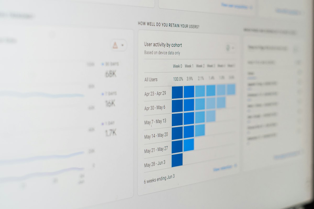 How to Spot Which Fund Categories Are Rotating Into Favour
